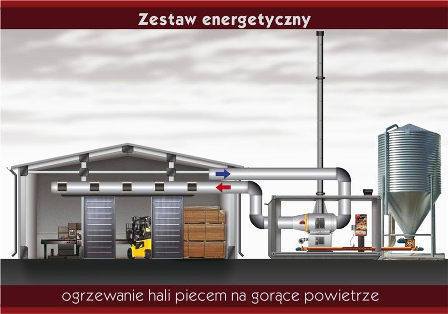 Ogrzewanie hali piecem na gorące powietrze